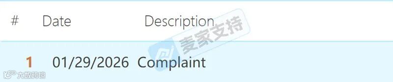 6-cv-01020，食物插画变TRO侵权炸弹！200店被Keith律所盯上，你的链接还安全吗？"