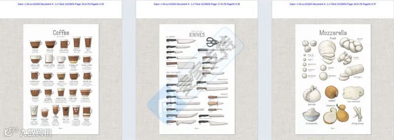 6-cv-01020，食物插画变TRO侵权炸弹！200店被Keith律所盯上，你的链接还安全吗？"