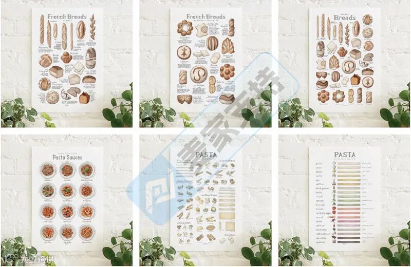 6-cv-01020，食物插画变TRO侵权炸弹！200店被Keith律所盯上，你的链接还安全吗？"