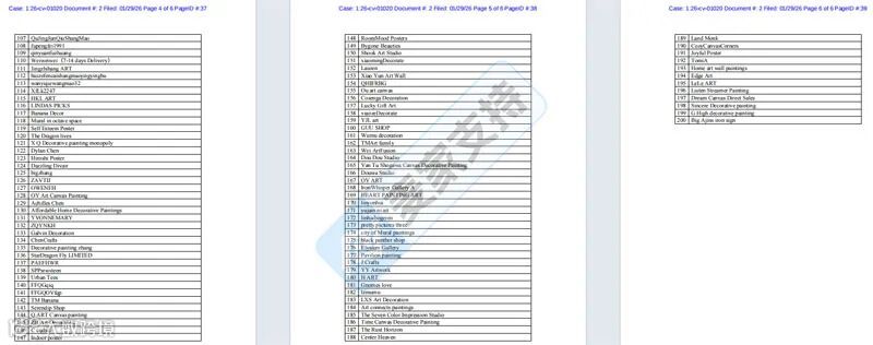 6-cv-01020，食物插画变TRO侵权炸弹！200店被Keith律所盯上，你的链接还安全吗？"