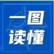 一图读懂！宋海良在中交集团一届五次职代会暨2026年工作会议上的讲话
