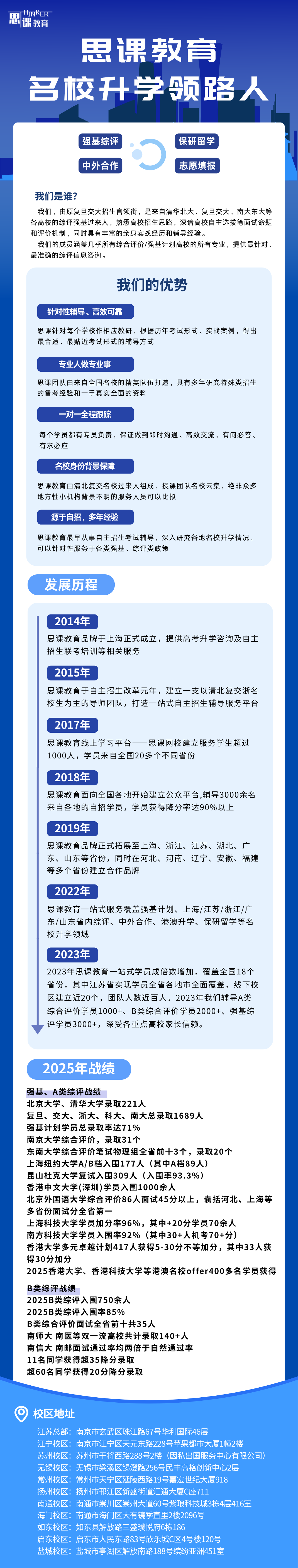 综评攻略｜江苏综合评价27个问与答（内含报考流程）- 大数跨境