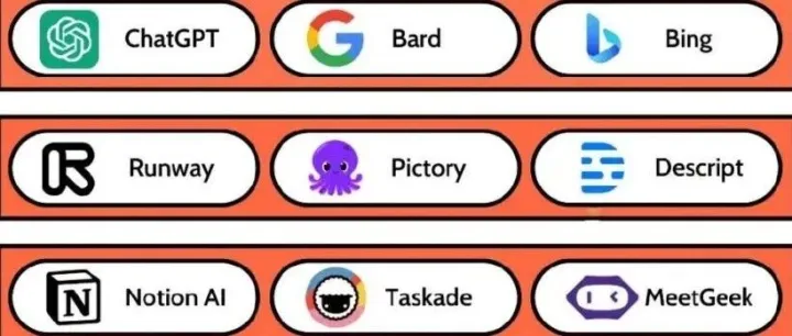 AI產(chǎn)品投放實(shí)戰(zhàn)指南，從0到1億用戶的投放框架