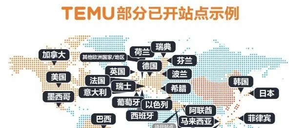 TEMU终于服软了，2026年不用再强制跟价了！