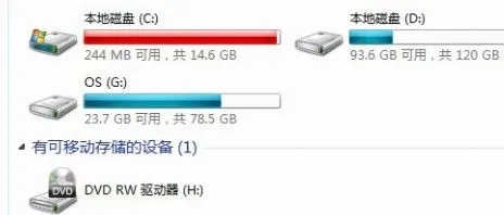 电脑C盘红了怎么办？1垃圾清理释放空间，2无损扩容100G看你还红不红。