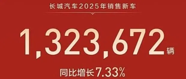 利润缩水20%！长城汽车2025年财报揭秘：营收狂飙背后，魏牌竟成最大救命稻草？