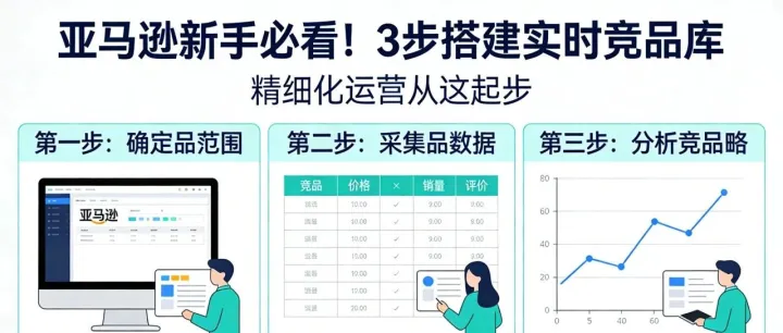 亞馬遜新手必看！3 步搭建實(shí)時(shí)競(jìng)品庫(kù)，精細(xì)化運(yùn)營(yíng)從這起步
