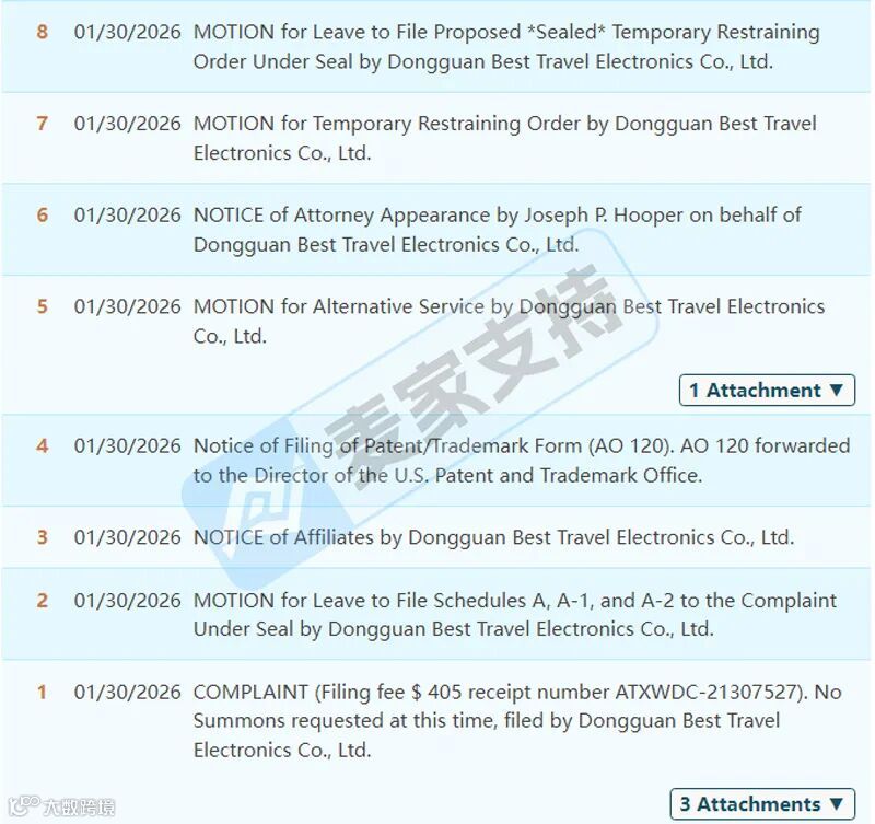 6-cv-00563，TRO冻结预警！Best