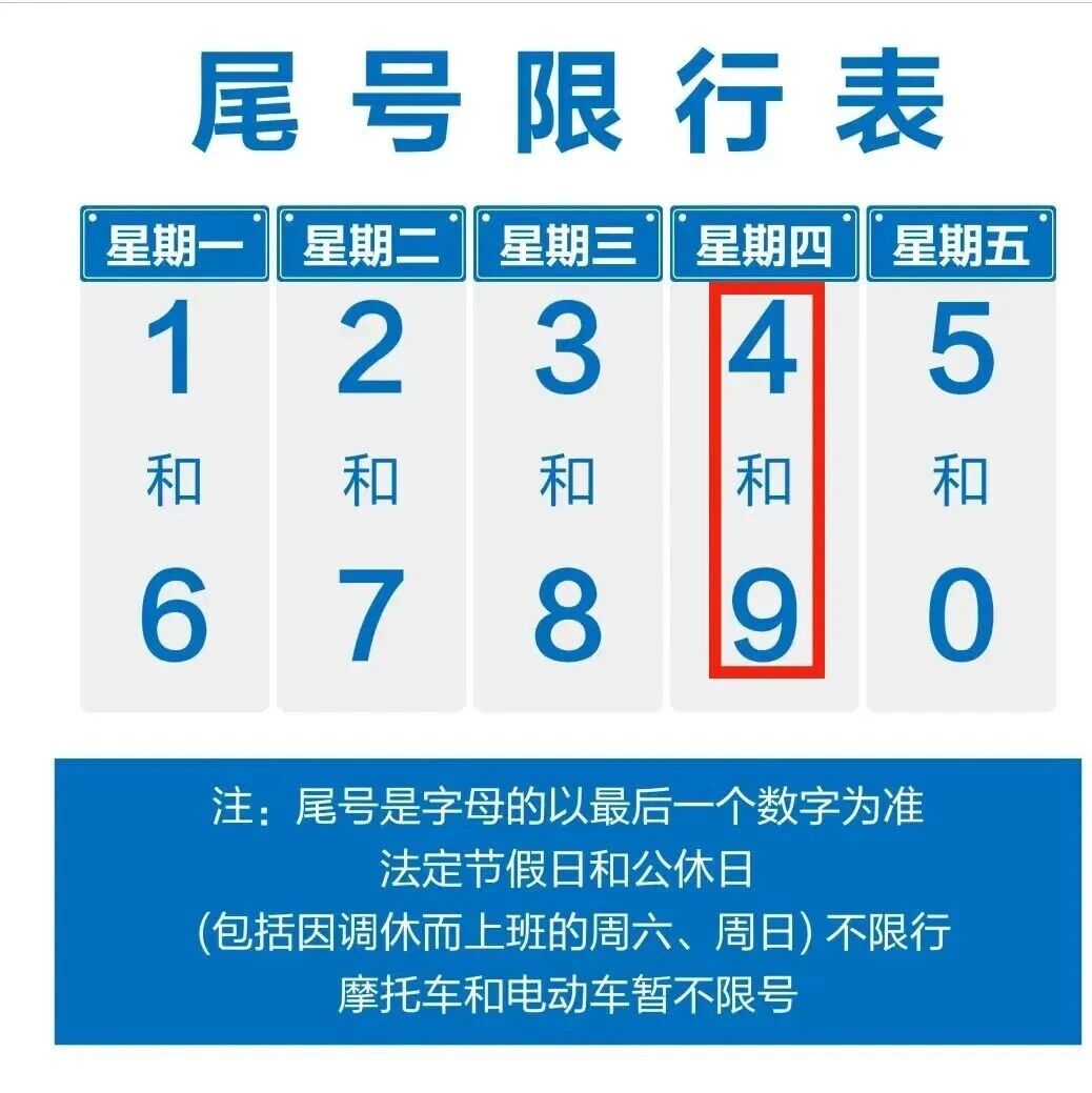 明起限号!宜宾限行区域、尾号限行表来了→- 大数跨境