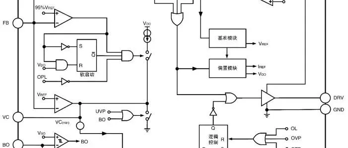 锴威特连续传导模式升压PFC控制器--CSV6054