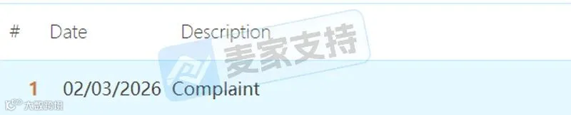 Keith律所狂立13案,1500+店涉案!26-cv-01178彩虹动物矢量图跨境维权