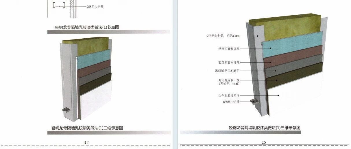 墙面工程装饰工艺解析(三维图2026年)- 大数跨境