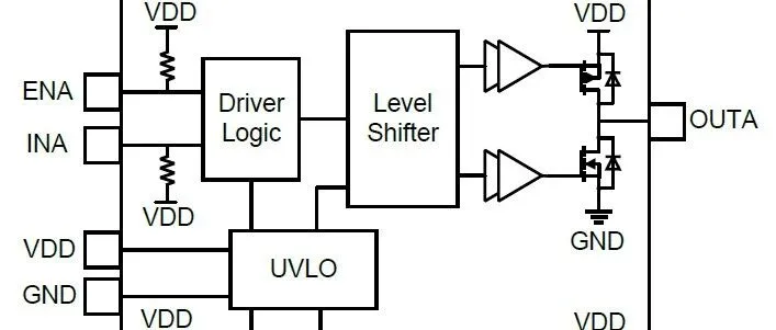 纳芯微非隔离双路低边驱动器--NSD1026V