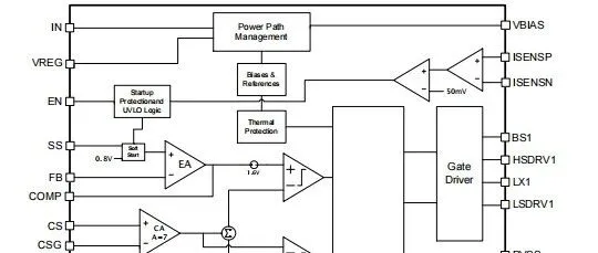 同步四开关H型全桥升降压DC/DC控制器--VP3677