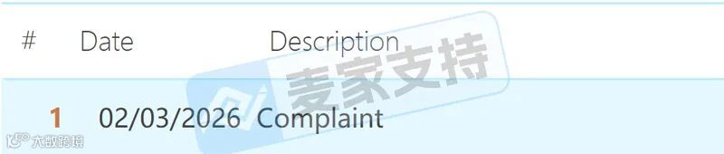 6-cv-01177，Keith律所已立案,200店因38种咖啡制作方法版权陷TRO冻结危机！"