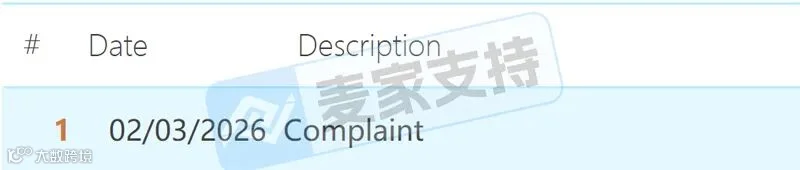 6-cv-01177，Keith律所已立案,200店因38种咖啡制作方法版权陷TRO冻结危机！"
