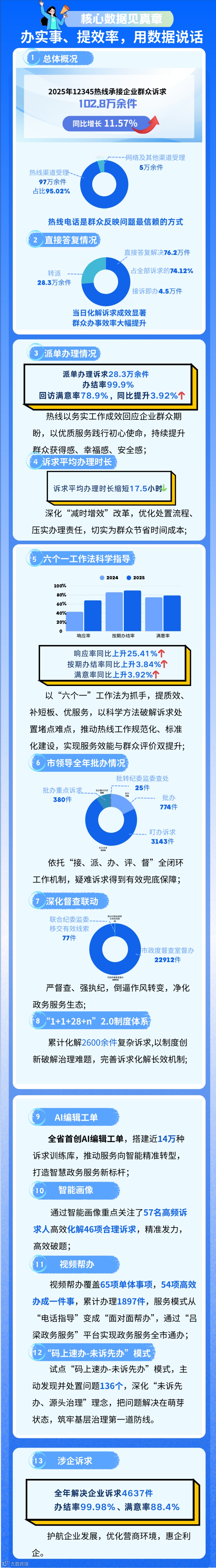 具備優(yōu)秀的文案功底和內容策劃能力，能獨立完成熱點追蹤、選題策劃、文案撰寫與內容排版； 熟悉主流社交媒體平臺的內容調性與傳播規(guī)律，能有效提升內容閱讀量、互動率和粉絲黏性； 具備數(shù)據(jù)敏感度，深刻理解目標用戶需求與痛點，能通過內容有效促進用戶增長、活躍及轉化。 (3)(1).png