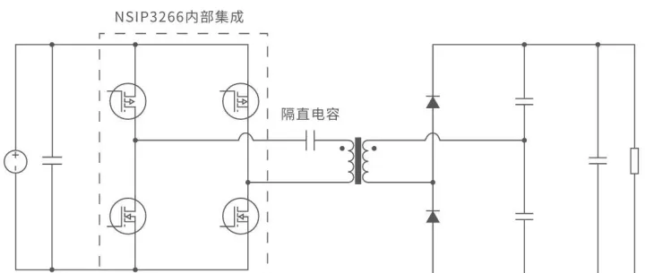 基于NSIP3266全桥驱动芯片的平面变压器设计