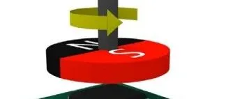 21位高分辨率、高精度磁性角度编码器芯片--MT6835