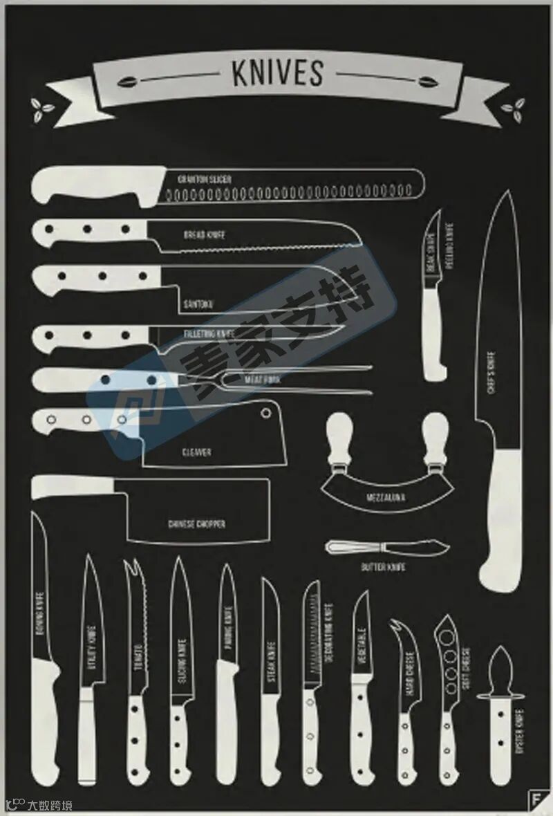 6-cv-01177，Keith律所已立案,200店因38种咖啡制作方法版权陷TRO冻结危机！"