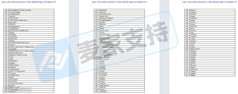 6-cv-01251，西班牙服饰品牌通过keith律所发起版权维权，222店被列入被告名单！"