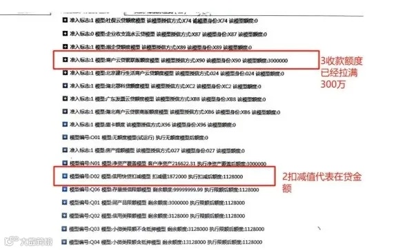 建行惠懂你查档模型