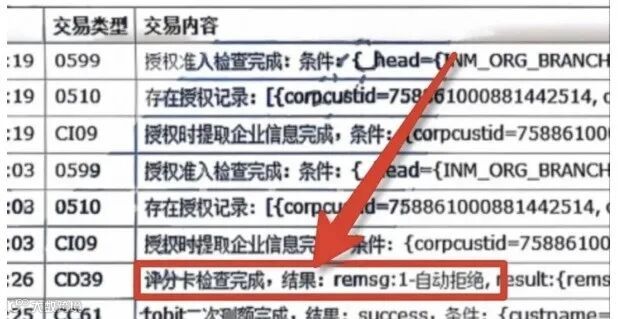 建行惠懂你查档模型