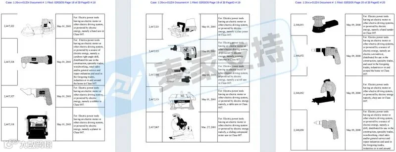 6-cv-01224，工具品牌DEWALT连发两案，数十个商标参与维权，跨境卖家注意排查"