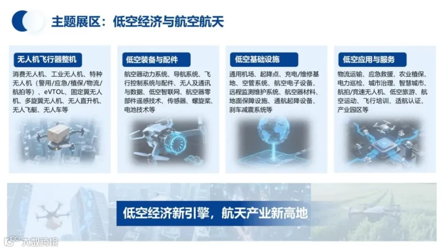 2026数智装备与人工智能展-对外介绍文件(5)_07.jpg