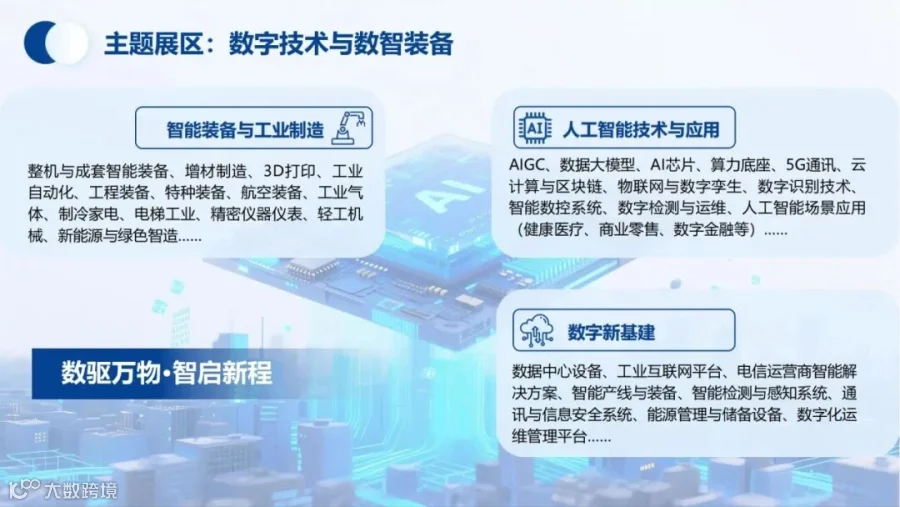 2026数智装备与人工智能展-对外介绍文件(5)_05.jpg