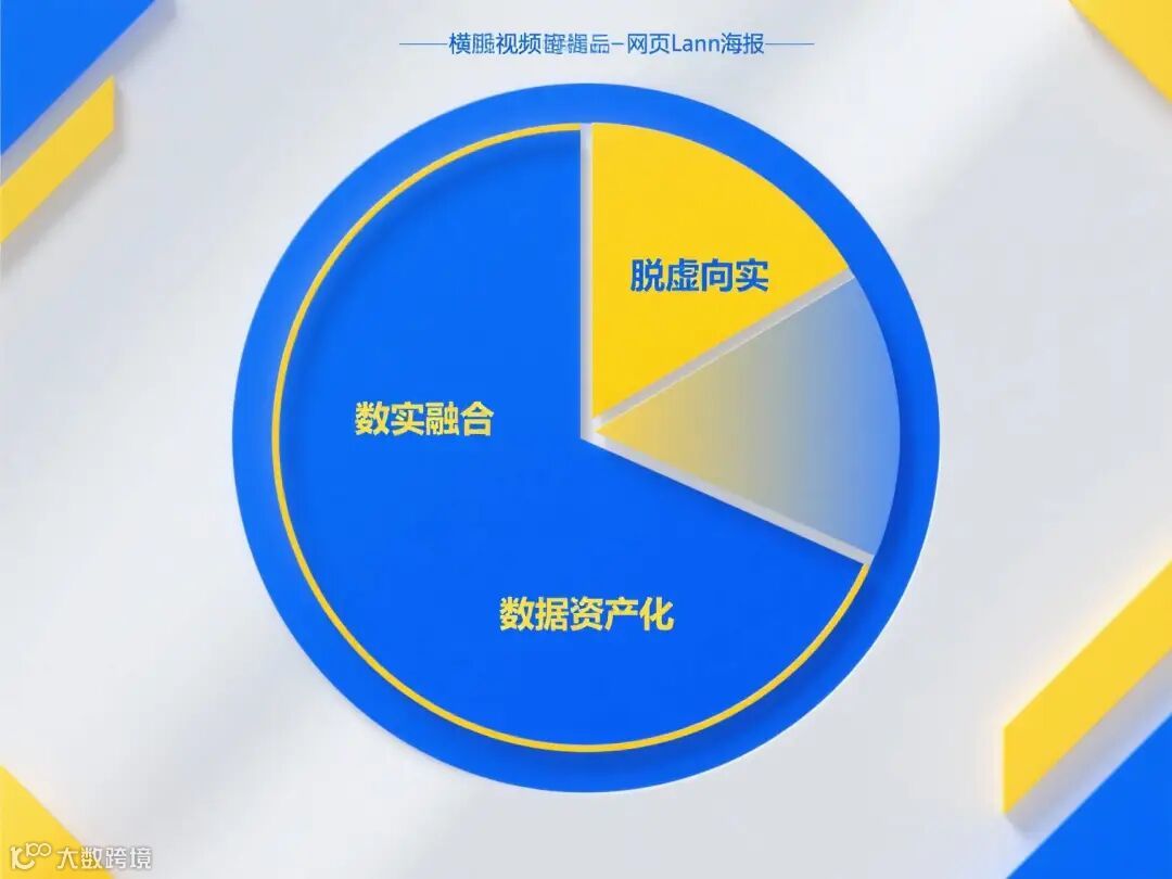 中国数字资产范式示意图