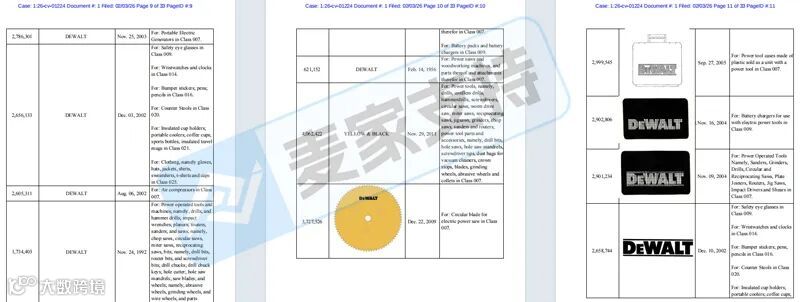 6-cv-01224，工具品牌DEWALT連發(fā)兩案，數(shù)十個(gè)商標(biāo)參與維權(quán)，跨境賣家注意排查"