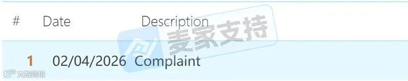 紧急!26-cv-1245等12起案件被keith律所立案,1500+店涉案,面临TRO冻结风险!