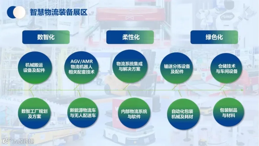 2026数智装备与人工智能展-对外介绍文件(5)_03.jpg