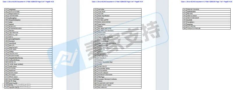 緊急！26-cv-1245等12起案件被keith律所立案，1500+店涉案，面臨TRO凍結(jié)風(fēng)險！