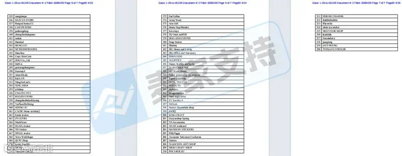 紧急！26-cv-1245等12起案件被keith律所立案，1500+店涉案，面临TRO冻结风险！