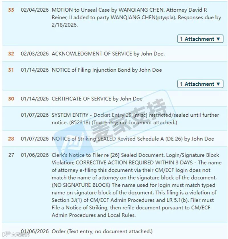 5-cv-22175，跨境熱銷(xiāo)除草工具隱匿蟄伏大半年，成功TRO凍結(jié)185店"