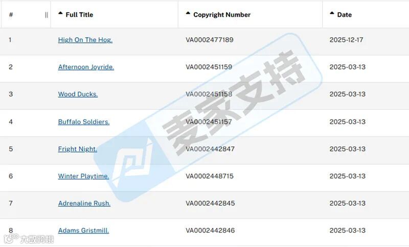 6-cv-00202，Rickey