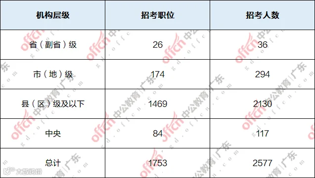企业微信截图_17465876898218.png