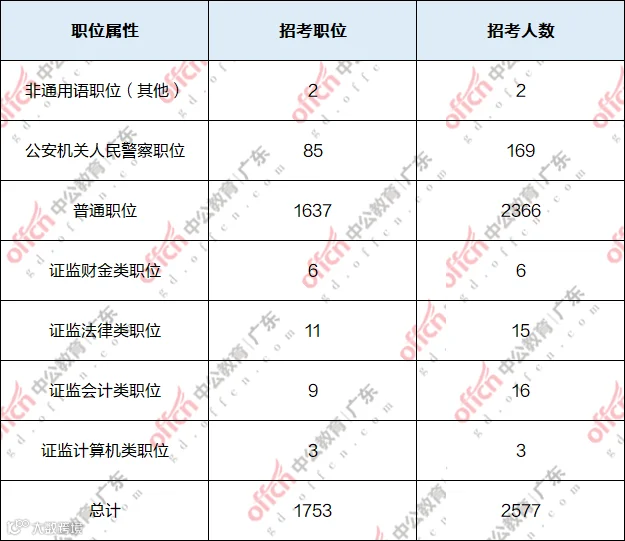 企业微信截图_17465884172405.png