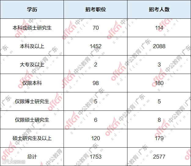 企业微信截图_17465878555377.png