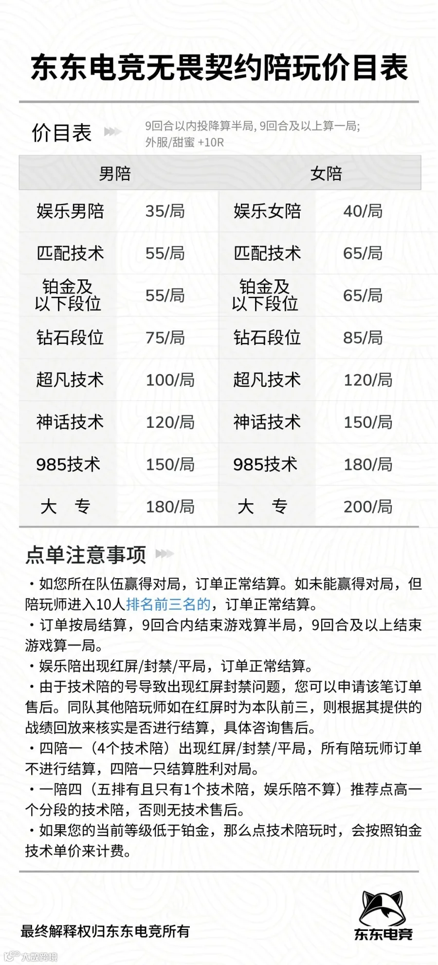 【东东公告】东东电竞价目介绍- 大数跨境