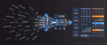 十分钟全自动搭建亚马逊关键词词库 ：卖家精灵MCP+Refly AI工作流