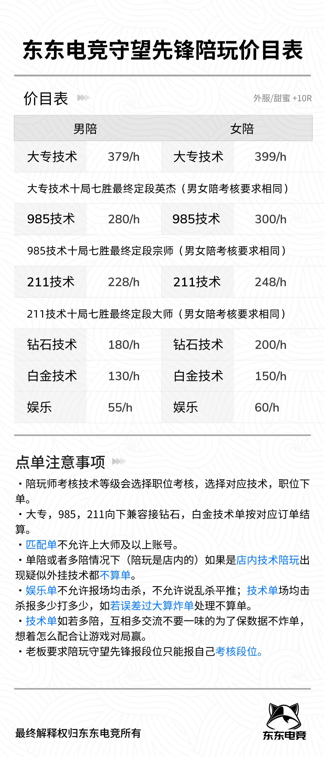 【东东公告】东东电竞价目介绍- 大数跨境