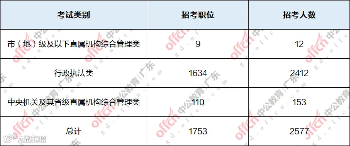 企业微信截图_17465881971384.png