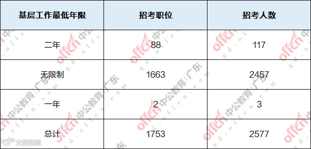 企业微信截图_17465879898198.png