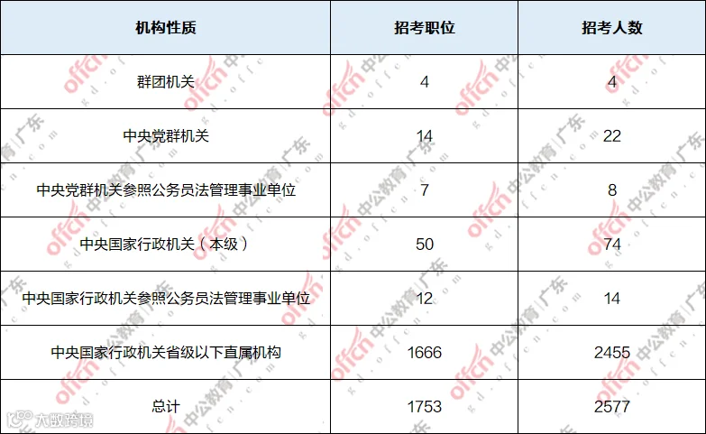 企业微信截图_17465885095111.png