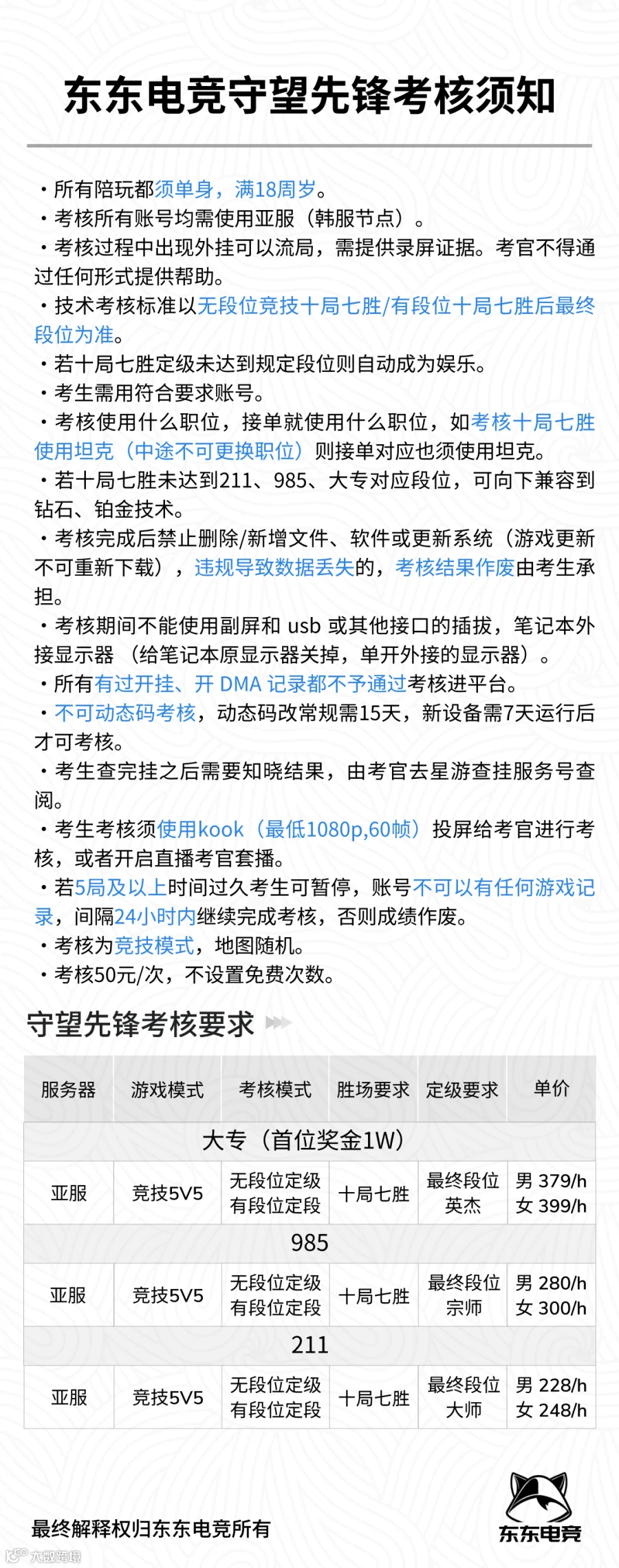 【东东公告】东东电竞价目介绍- 大数跨境