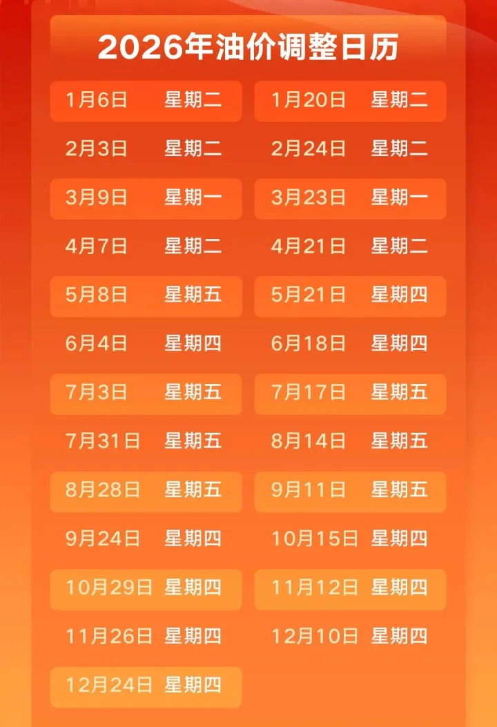 油價(jià)調(diào)整通知