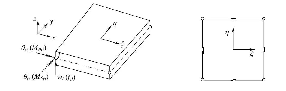 Shear Locking Example 有限元分析中剪切锁定(shear locking)- 大数跨境
